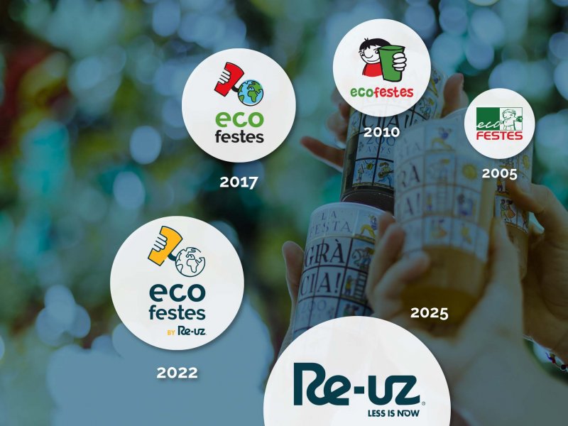 Merci à tous nos clients!