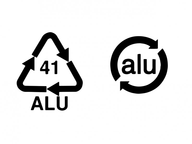 L’aluminium: Les impacts environnementaux et alternatives de consommation